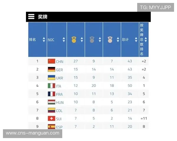 成都世运会垒球比赛率先开赛，男子项目因装备延误调整赛程